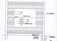 什么叫雙邊絲護欄網(wǎng)？